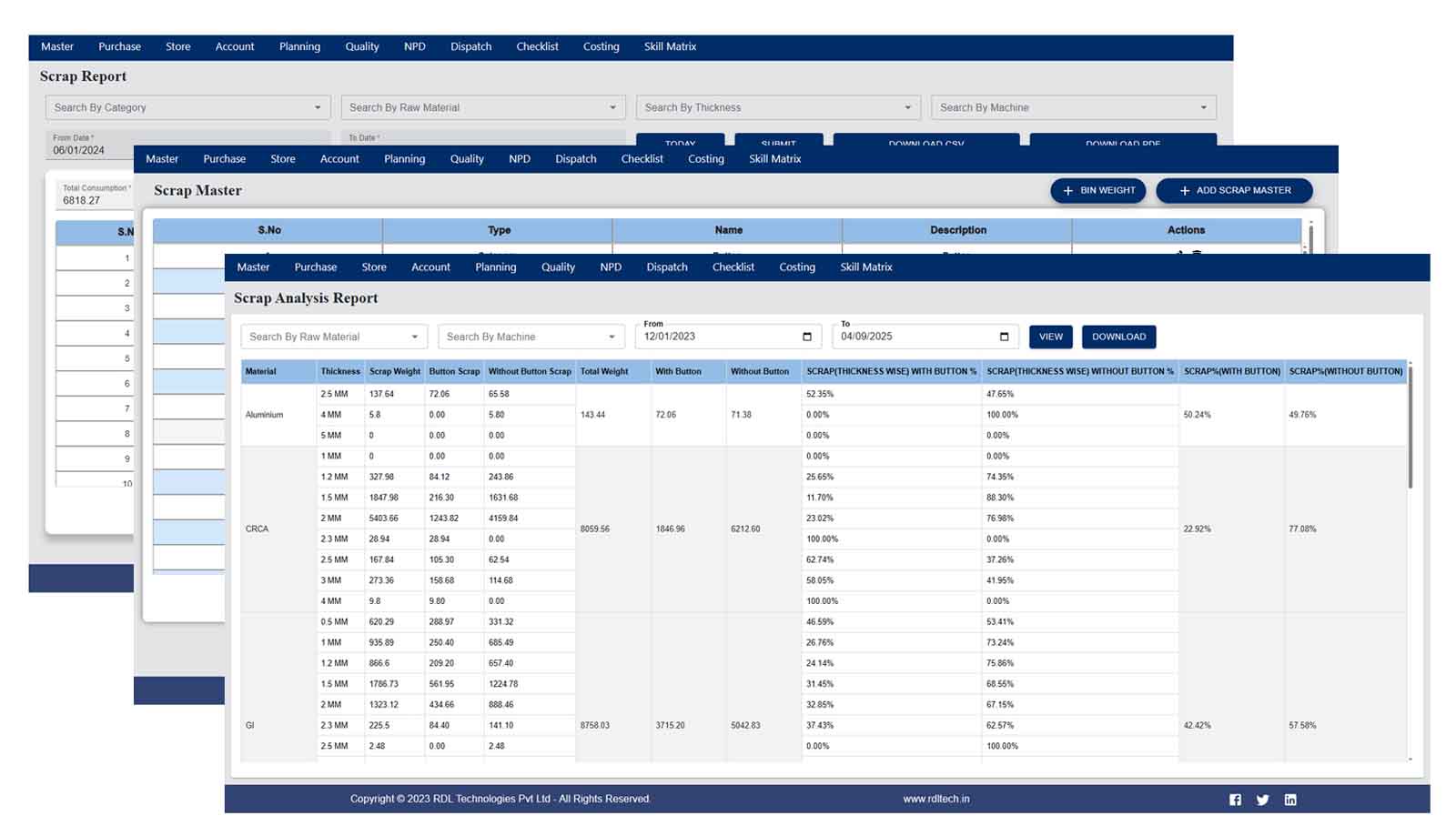 Integration of MES 4.0 with ERP and IoT systems