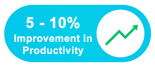 OEE monitoring dashboard showing real-time equipment metrics